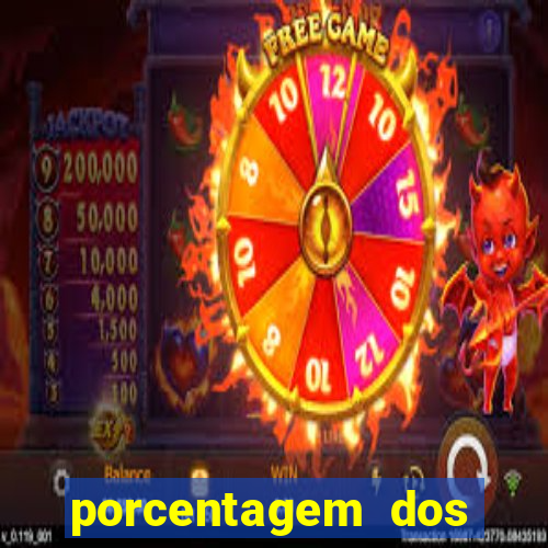 porcentagem dos slots pagantes